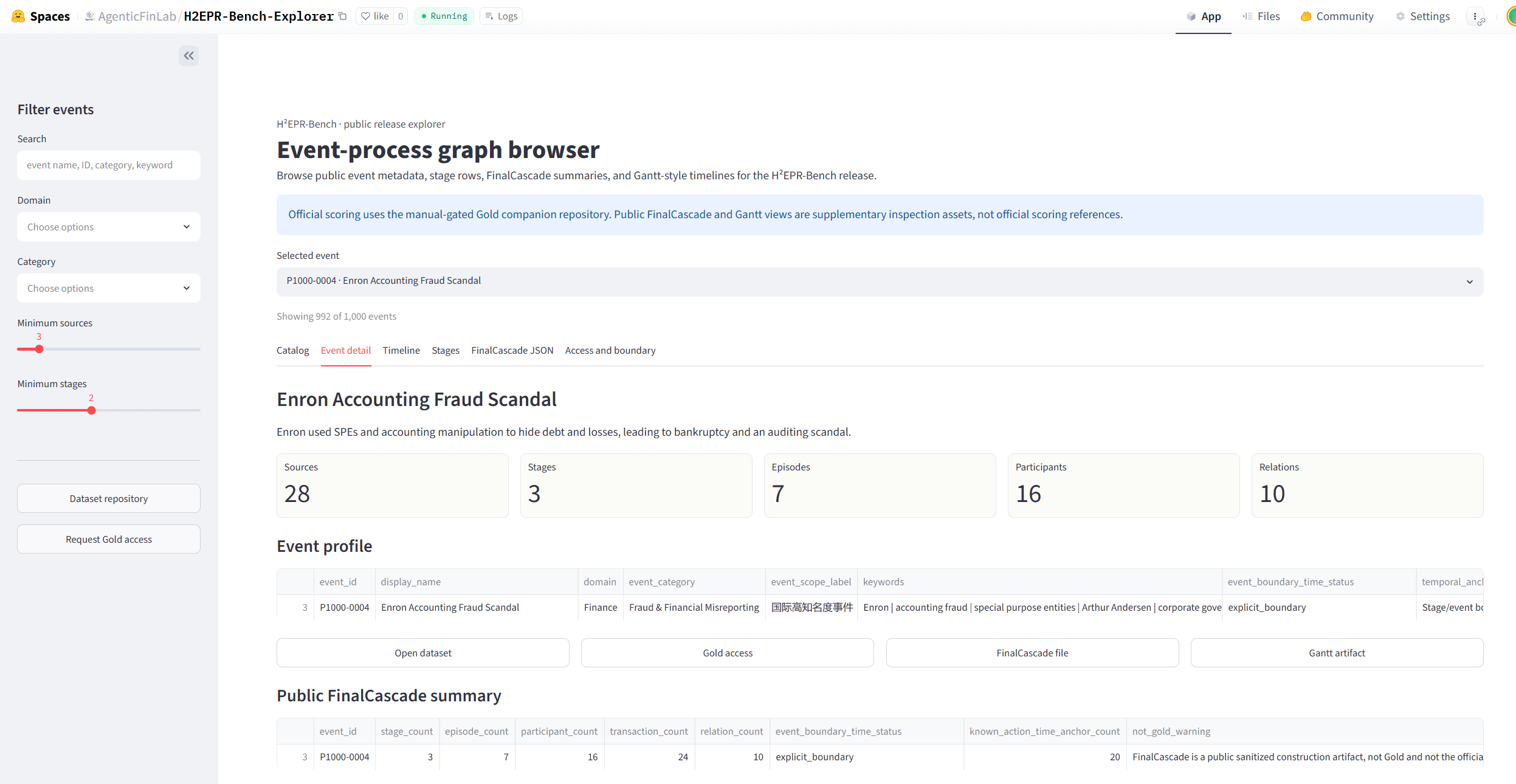Screenshot of the H2EPR-Bench interactive explorer